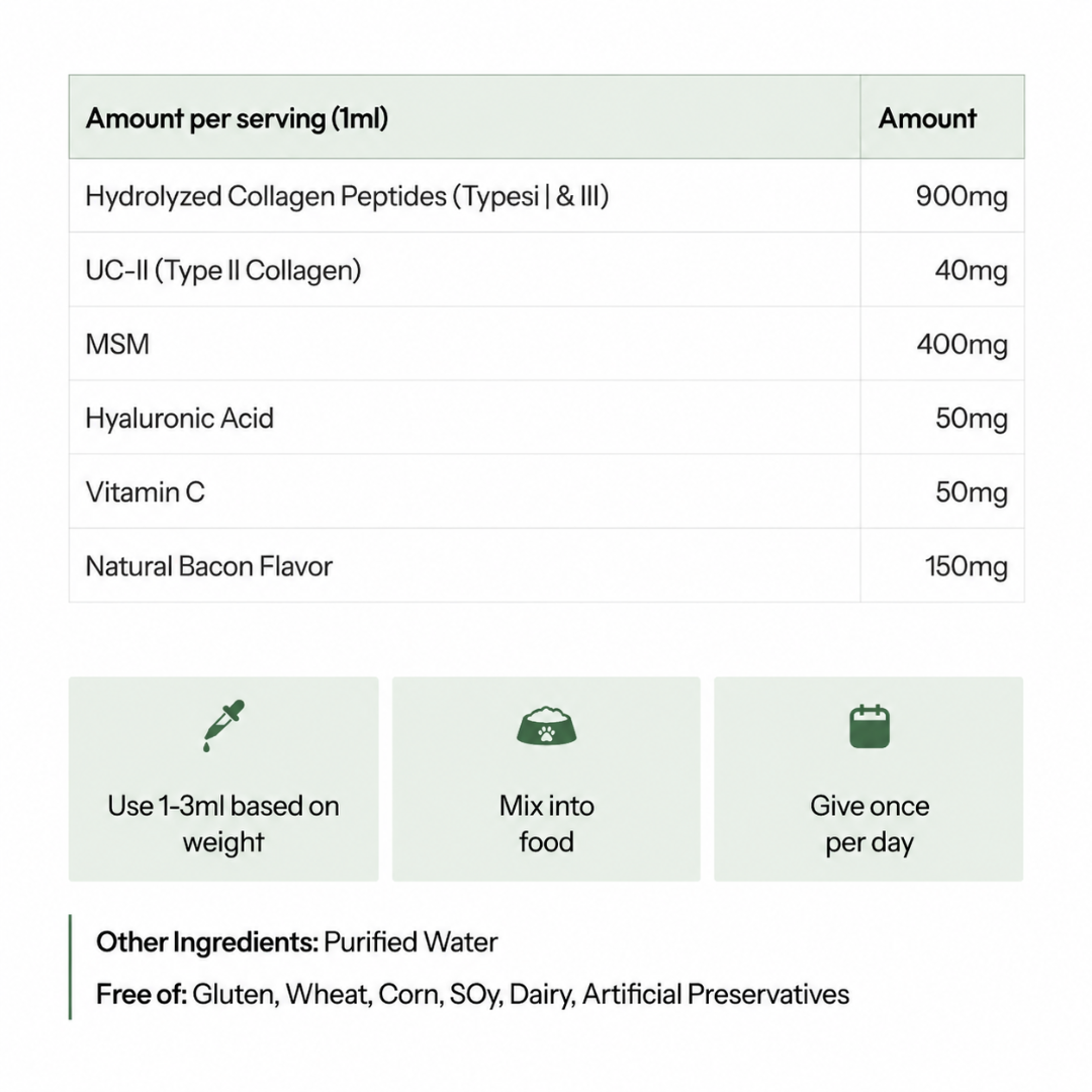 Canbloom Premium Liquid Collagen  - 1+1 FREE
